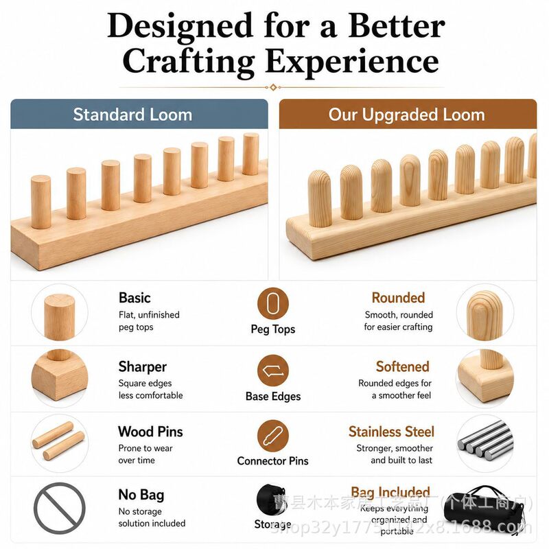Wooden Coarse Yarn Blanket Weaving Machine DIY Handmade Yarn Weaving Board Scarf Making Tool Blanket Weaving Tool Wooden Coarse Yarn Blanket Weaving Machine DIY Handmade Yarn Weaving Board Scarf Making Tool Blanket Weaving Tool