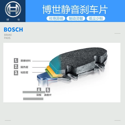 X3 Panda X6 Suv Bosch Front – Tormoz supportları