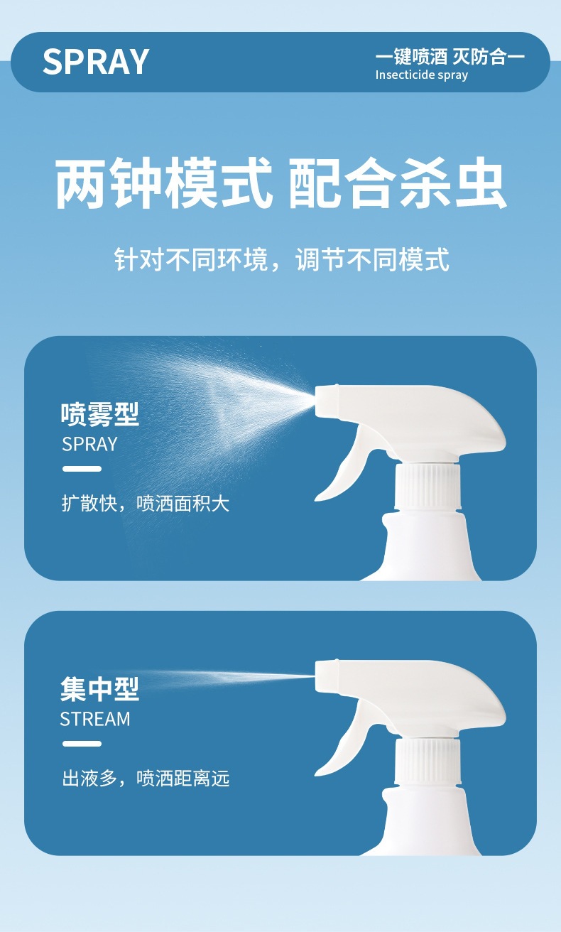 杀虫喷雾剂_11