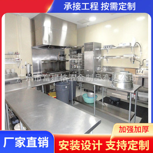���ⷿ��Ʒ�N�� �N������ ��Ʒ�����N�߾Ƶ겻�P䓲͏d�O�䴶��
