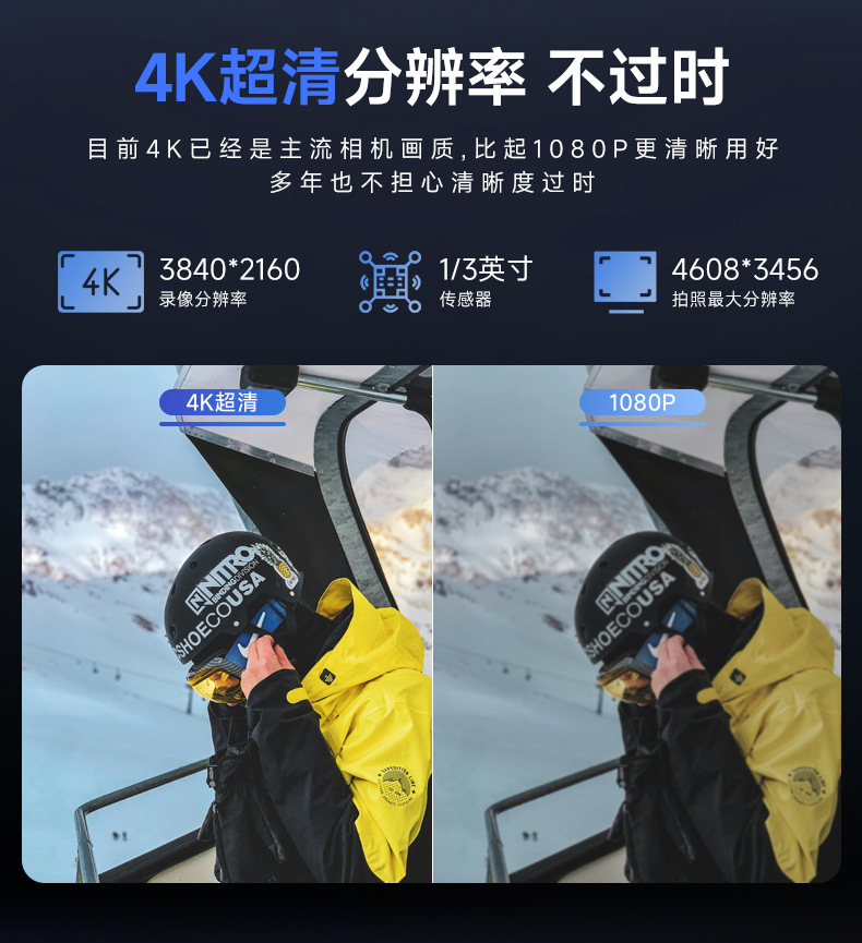 Suitable for Mountain Dog g Other 0 Thumb Sports Camera Motorcycle Driving Recorder 4K High Definition Non-360 Panoramic