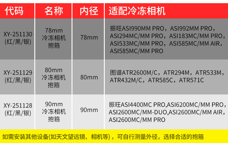 ANGELEYES 78 mm/80 mm/90 mm Ring für ZWO ASI ToupTek ATR gekühlte Kamera – Detail 25