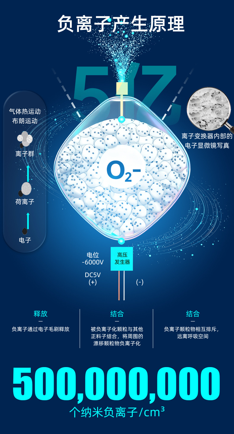 升级菱形详情页_09