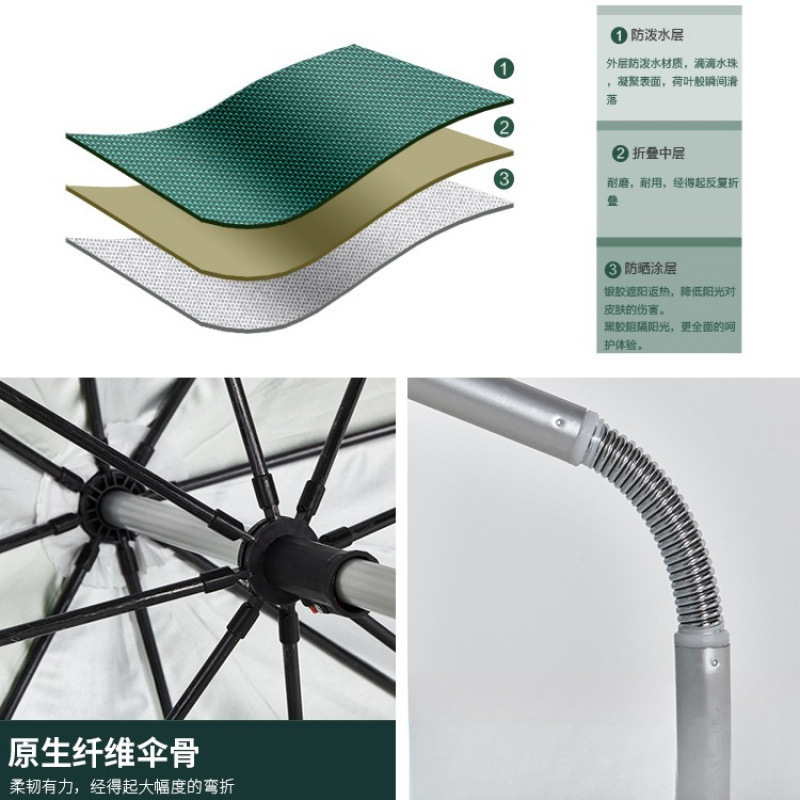 钓鱼伞大钓伞三折叠雨伞万向防晒防暴雨遮阳新款户外垂钓伞|undefined