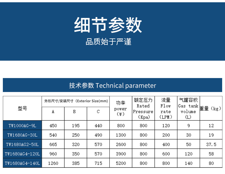 Factory Direct Sales Oil-Free Silent Air Compressor Woodworking Machinery Laser Cutting Electric Air Pump Air Compressor
