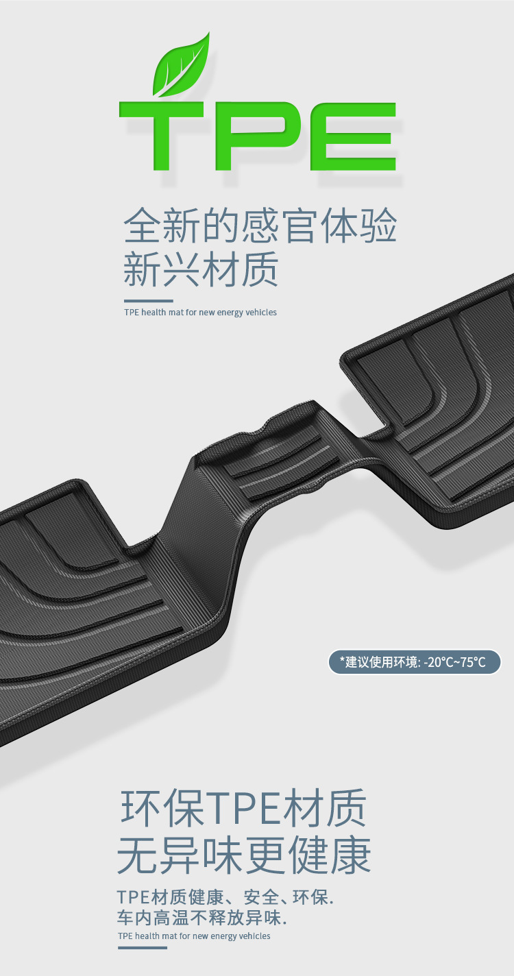 Suitable for 23 Bmw I3 Car Special Floor Mats Tpe Floor Mats Stain-Resistant, Waterproof and Fully Environmentally Friendly Trunk Mats
