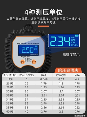 Tire pressure gauge, air pressure: Air pressure gauge/tire pressure gauge