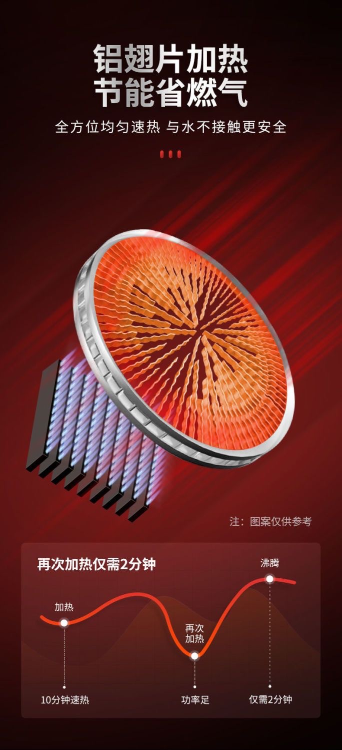 12d24a0cdd08815b650a96ea17766f