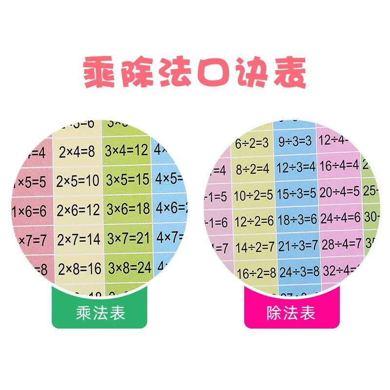 초등학생 99단어문법 카드, 99단어문법표, 수학 학습, 유아 조기교육, 나눗셈, 덧셈, 뺄셈, 교구, 구술 연산