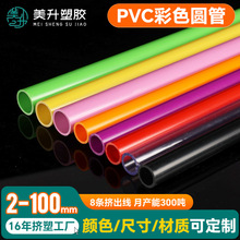 pvc��ɫ���Ͽ��ĈA�����������܎���ΗU֧��Ӳ�ܳߴ�֧�ֶ� ��