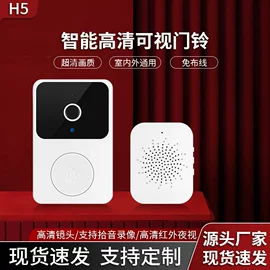 智能摄像头;监控摄像机;宠物摄像机