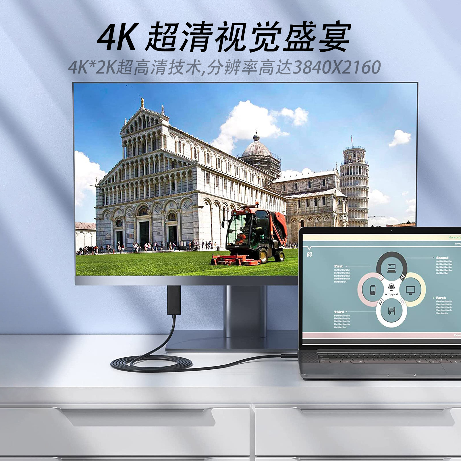 type-c轉hdmi轉換線 USB C to HDMI電腦連接線1080P 4K高清 1.8米