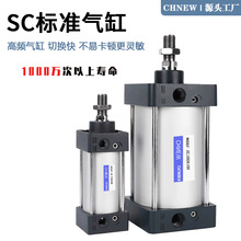 ���¿��͘�׼���SC160*500S���m���SC200�����F���SC250*300
