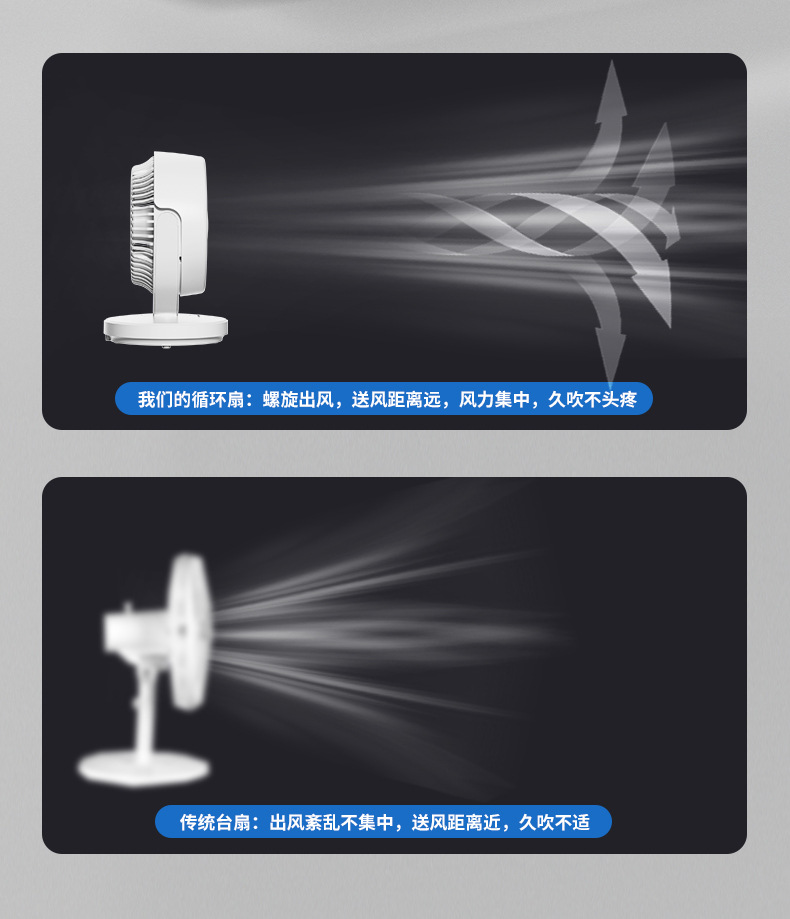 循环扇详情_17.jpg