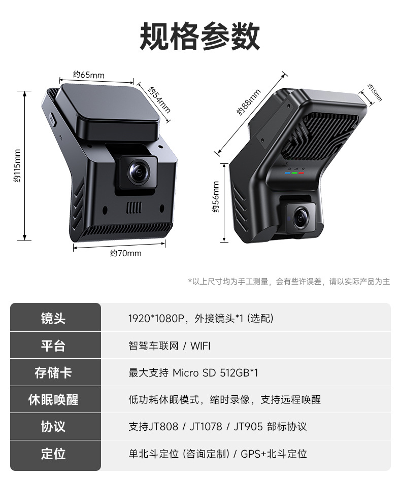Taxi Dashcam with Real-Time Positioning, Remote Monitoring, Driver Detection, and Dual Recording of Front and Interior Footage