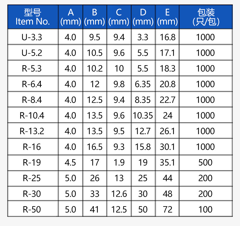 O1CN01z4CJ1h1ZagXyKyH2Q_!!2200818153211-0-cib.jpg?__r__=1663398392656