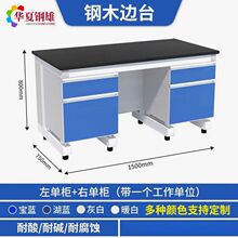 �A����ی���ҹ���̨������������̨�ľ߅̨���Wԇ���ˮ��ˮ