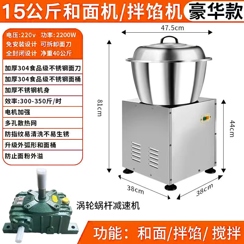 Multifuncional tipo tazón de masa