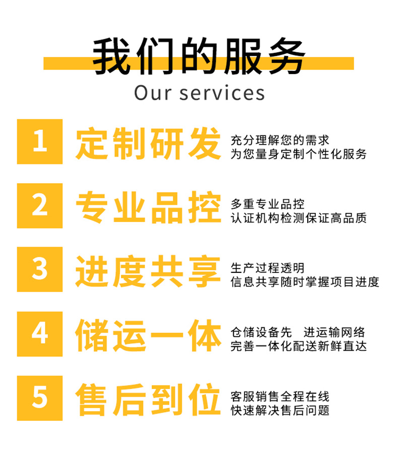 O1CN01z4FmsO1UYKSFR9NxH_!!2379662529-0-cib.jpg?__r__=1671588757272