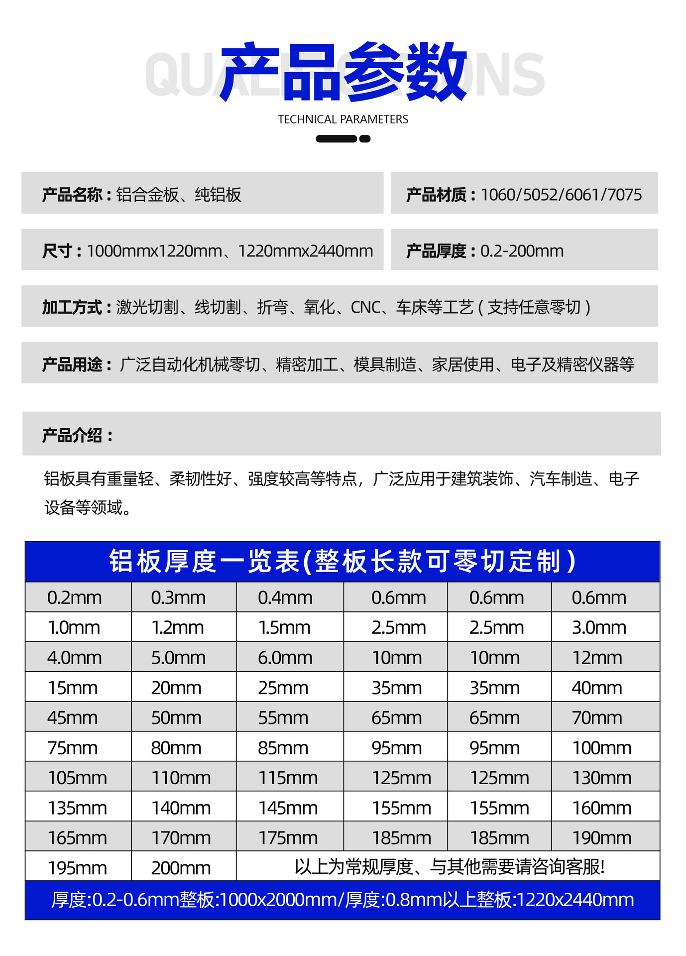 铝板详情页 (4).jpg