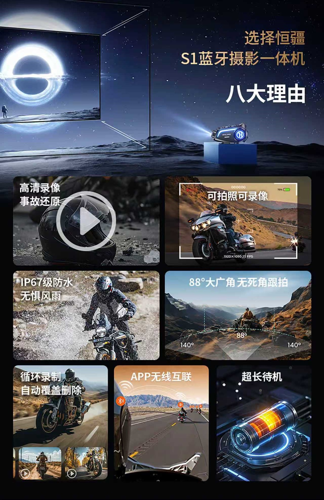 Suitable for Hengjiang S other helmets, Bluetooth headset with integrated camera, music playback, navigation, waterproof, noise reduction, and driving recording
