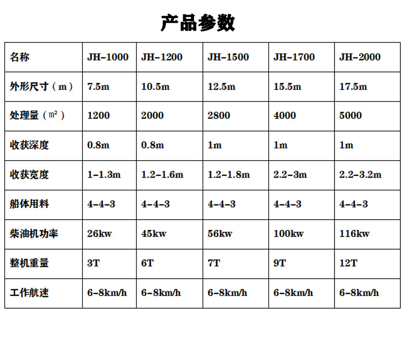 产品参数-1.jpg