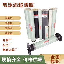 ����SUN�Ӿ�ᳬ�VĤSEG-UF-8040/4040��ʽ���I��܇���wʽ4��T�b