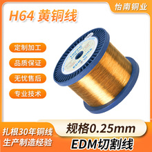 H64 0.25mm�S�~���ֹ��Ʒ�~�z���I�S�~늘O����ܛ�S�~��