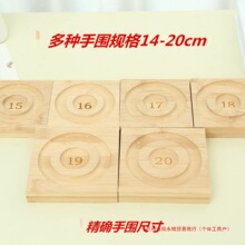 �����OӋ�P���չʾ�ִ�������Cչʾ�Ĕz�����Ʒ�бP�����և��P