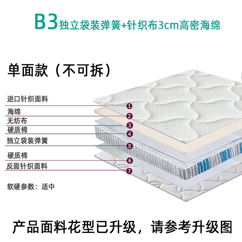 B3独立袋装弹簧软硬适中