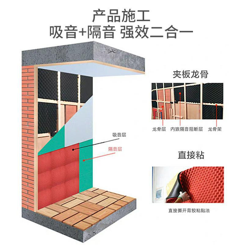 平面背胶隔音棉改_18