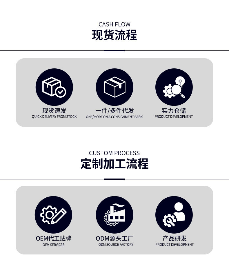 顶部通用详情页_07