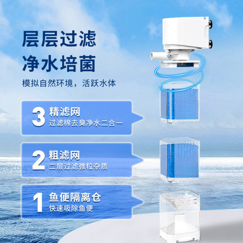 鱼缸内置过滤器过滤循环水泵静音制氧一体机鱼缸鱼马桶小型五合一|undefined
