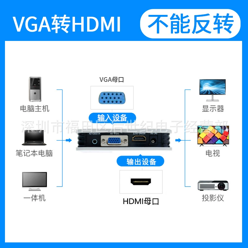 VGA в HDMI конвертер с аудио 1080P HD конвертер компьютер мониторинг хоста на телевизионный монитор