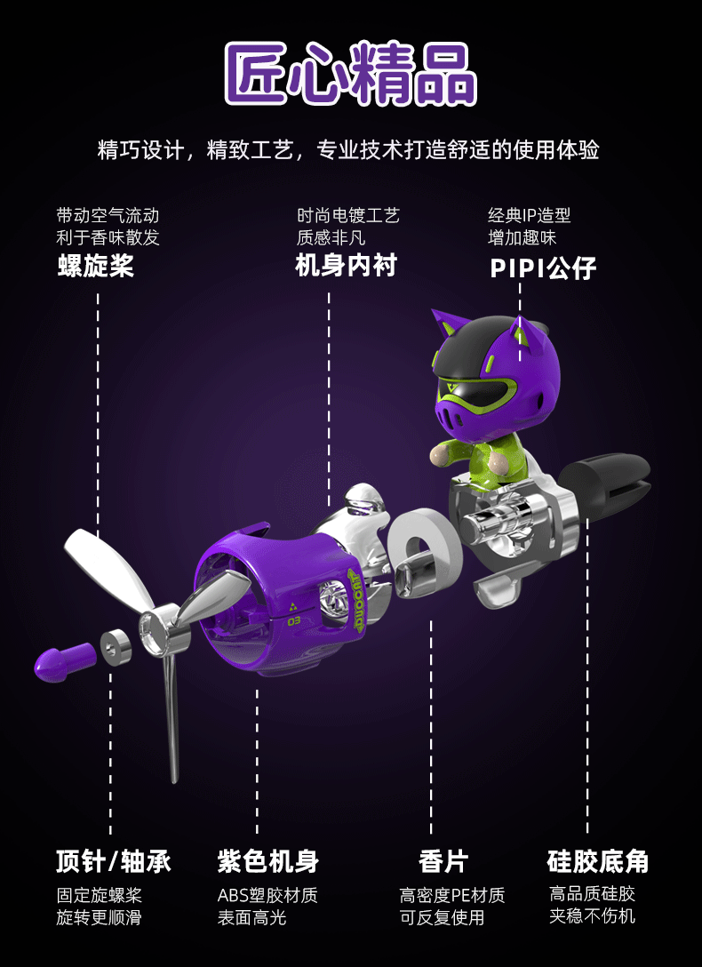 Car Air Outlet Car Aromatherapy Car Perfume Car Fragrance 2025 New Creative Cartoon Decorative Ornaments