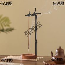 �������^��������ʽ�������ֵ���ʽ�����U�⵹�������҃�Ѭ��[��
