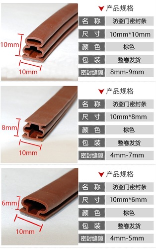 # Wardrobe Sliding Door Anti-Collision Strip, Self-Adhesive Buffer Strip, Door and Window Seal Strip, Soundproofing, Window Heat Retention, and Dust Prevention Kit