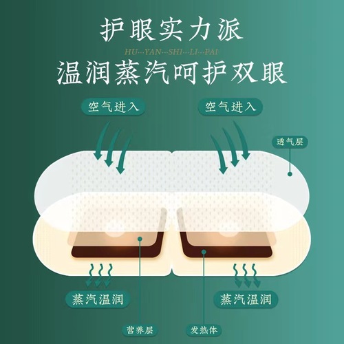 Nanjing Tongren Tang Six He Qiankun mugwort steam eye mask, heating eye patch for eye acupoint therapy, eye mask for students to wear while sleeping for warm compress