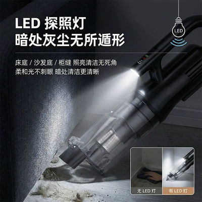 Tozsoranlar – Power Vacuum Cleaner Cross-Border