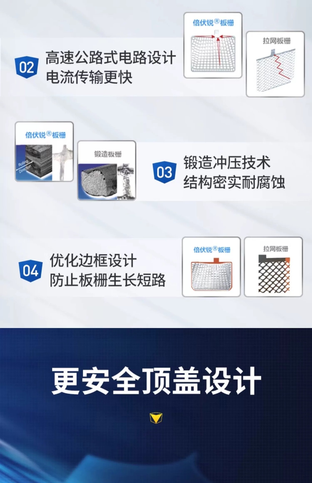 Valta Q85 Start-Stop Battery Mazda/Daonke Sela Cx-5/Cx-4 Atez/Accord Corolla