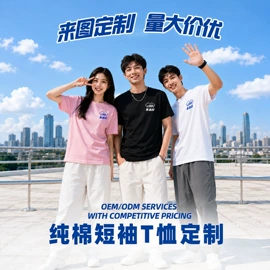 男式卫衣;男式T恤;男Polo衫