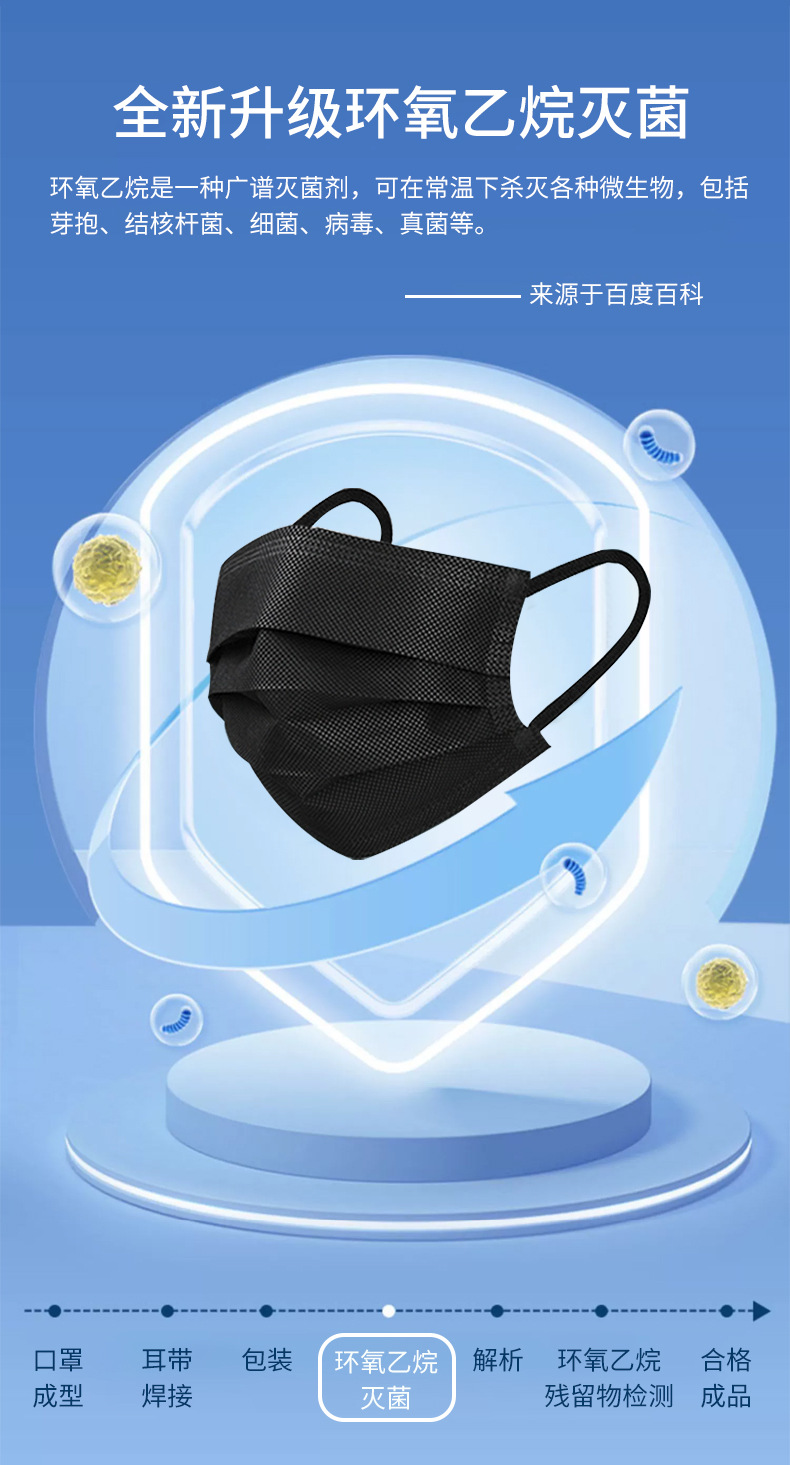 黑色灭菌盒子2号链接详情页定稿_05