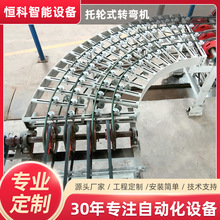 ж؛���������D���LͲ������s�����b܇���\ݔ�͙C��݆ʽ�D���C