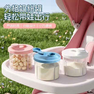��yʽ�냺�̷ۺм����oʳ�ܷ�������������ָ��̷��ռ{�����l