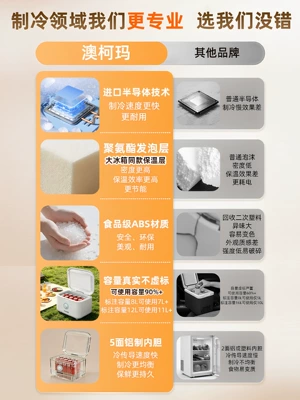Soyuducular – Aucma Small Car Refrigerator, Dual-Use for
