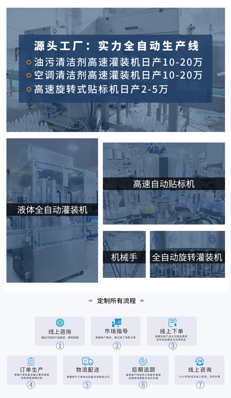 空调清洗剂家用内外机专用泡沫清洁剂挂机免拆免洗涤尘空调清洗剂详情2