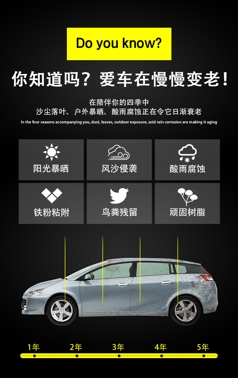 Car Crystal Coating Kit Liquid Glass Anti-Scratch Water-Repellent Nano Crystal Sulfur Crystal Car Paint Spray Coating Agent for Paint Surface