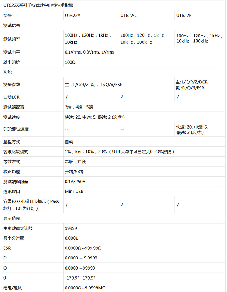 优利德UT622手持式数字电桥详情_10