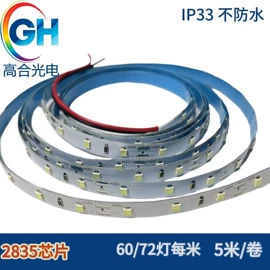 小尺寸模组;其他LED照明;LED灯带