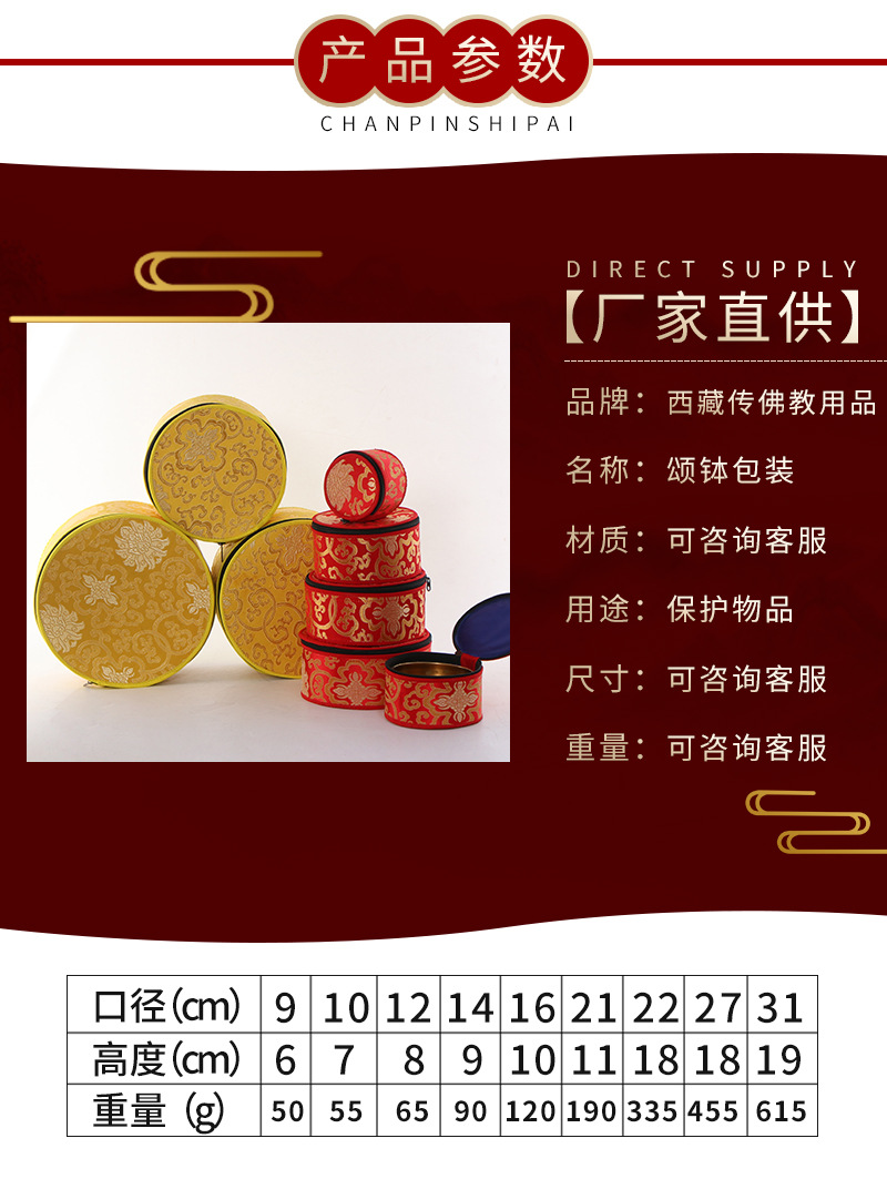 Популярные наборы упаковки для мисок_03.jpg